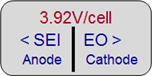 3.92V的電池電壓顯示為中性；較低的電壓會增加SEI，從而增加EO